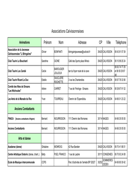 Liste Des Associations Calvissonnaises