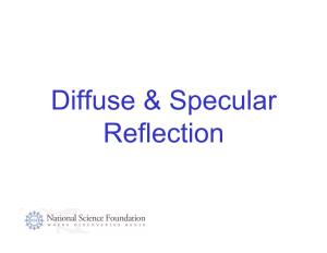 Diffuse & Specular Reflection
