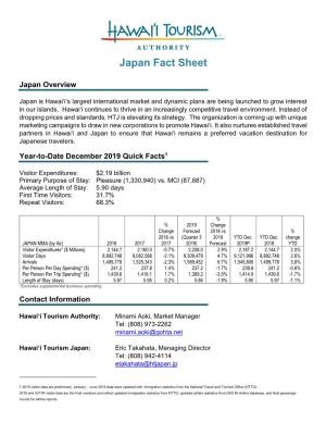 Japan Fact Sheet with December 2019 Data