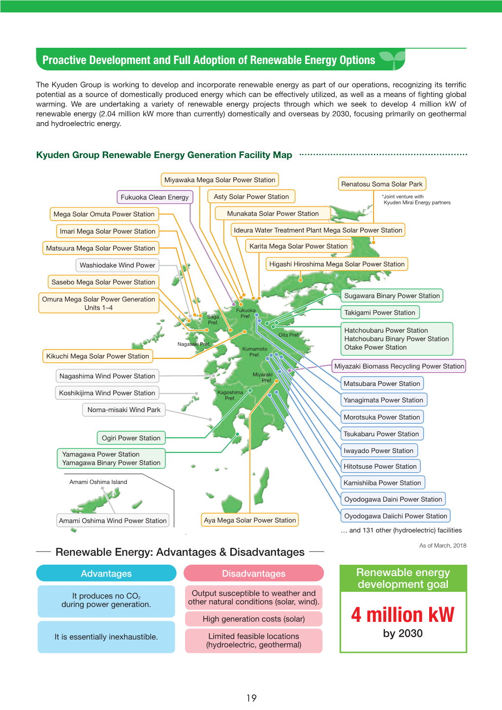 Proactive Development and Full Adoption of Renewable Energy Options CO2 Emission Reductions Achieved Using Renewable Energy at the Kyuden Group (FY2017)