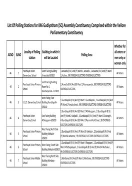 List of Polling Stations for 046 Gudiyatham (SC) Assembly Constituency Comprised Within the Vellore Parliamentary Constituency