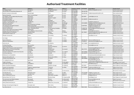 Authorised Treatment Facilities