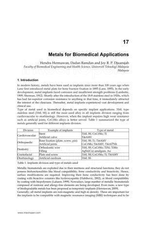 Metals for Biomedical Applications