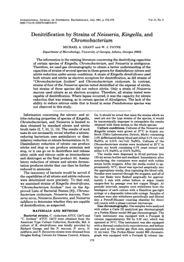Denitrification by Strains of Neisseria, Kingezza, and Chromobacterium
