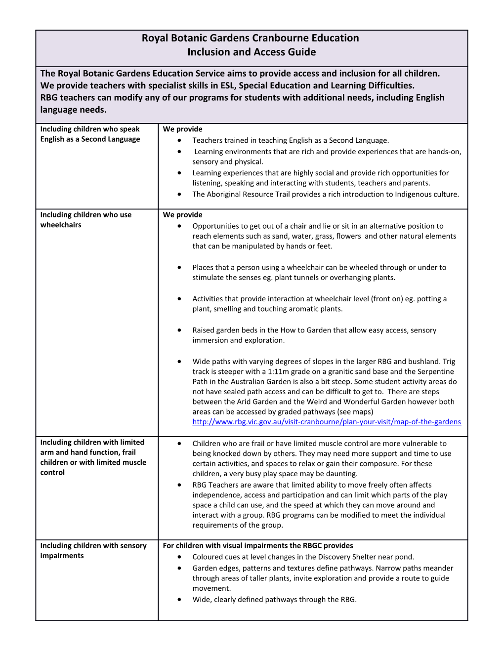 Royal Botanic Gardens Melbourne Access for All Abilities