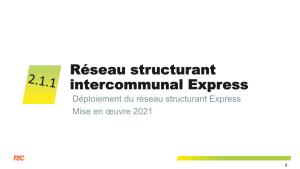 Déploiement Du Réseau Structurant Express : Mise En Oeuvre 2021
