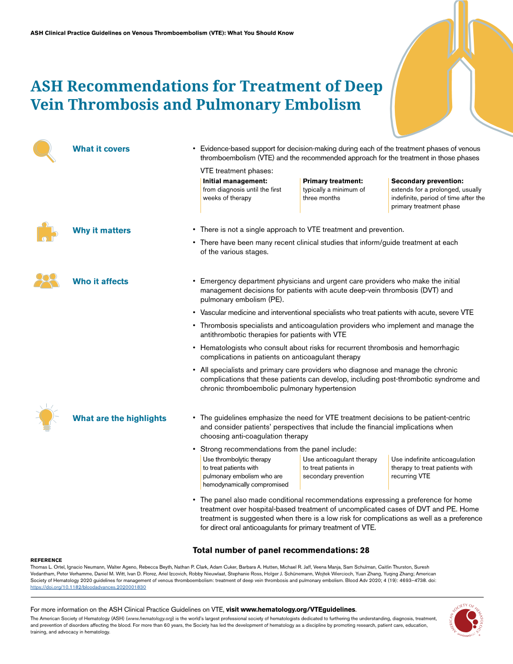 ASH Recommendations For Treatment Of Deep Vein Thrombosis And Pulmonary ...