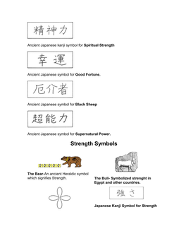 Strength Symbols