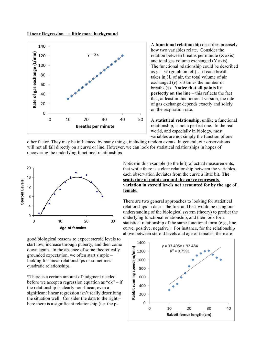 Linear Regression a Little More Background