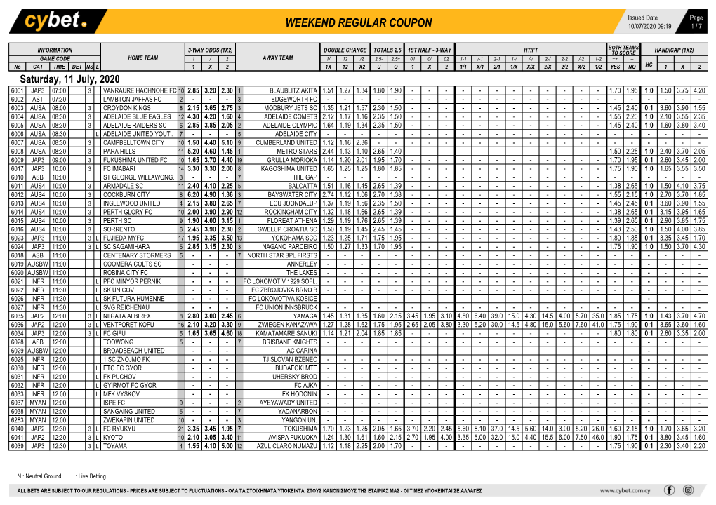 Weekend Regular Coupon 10/07/2020 09:19 1 / 7