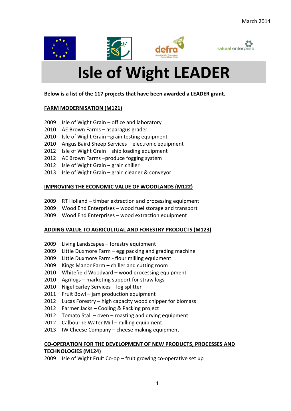 Isle of Wight Leader Grants Awarded