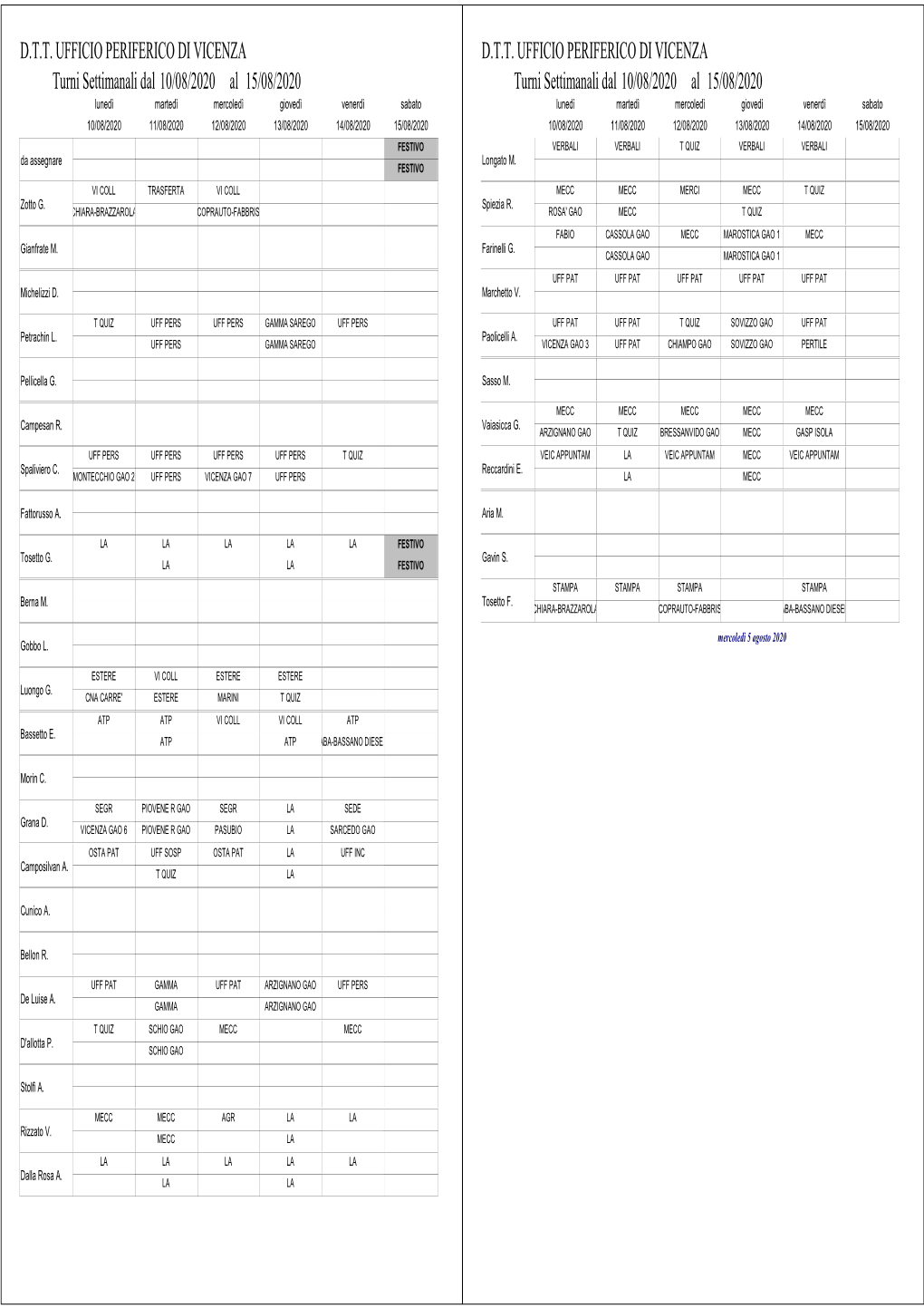 Turni Settimanali Dal Al 10/08/2020 15/08/2020 D.T.T. UFFICIO