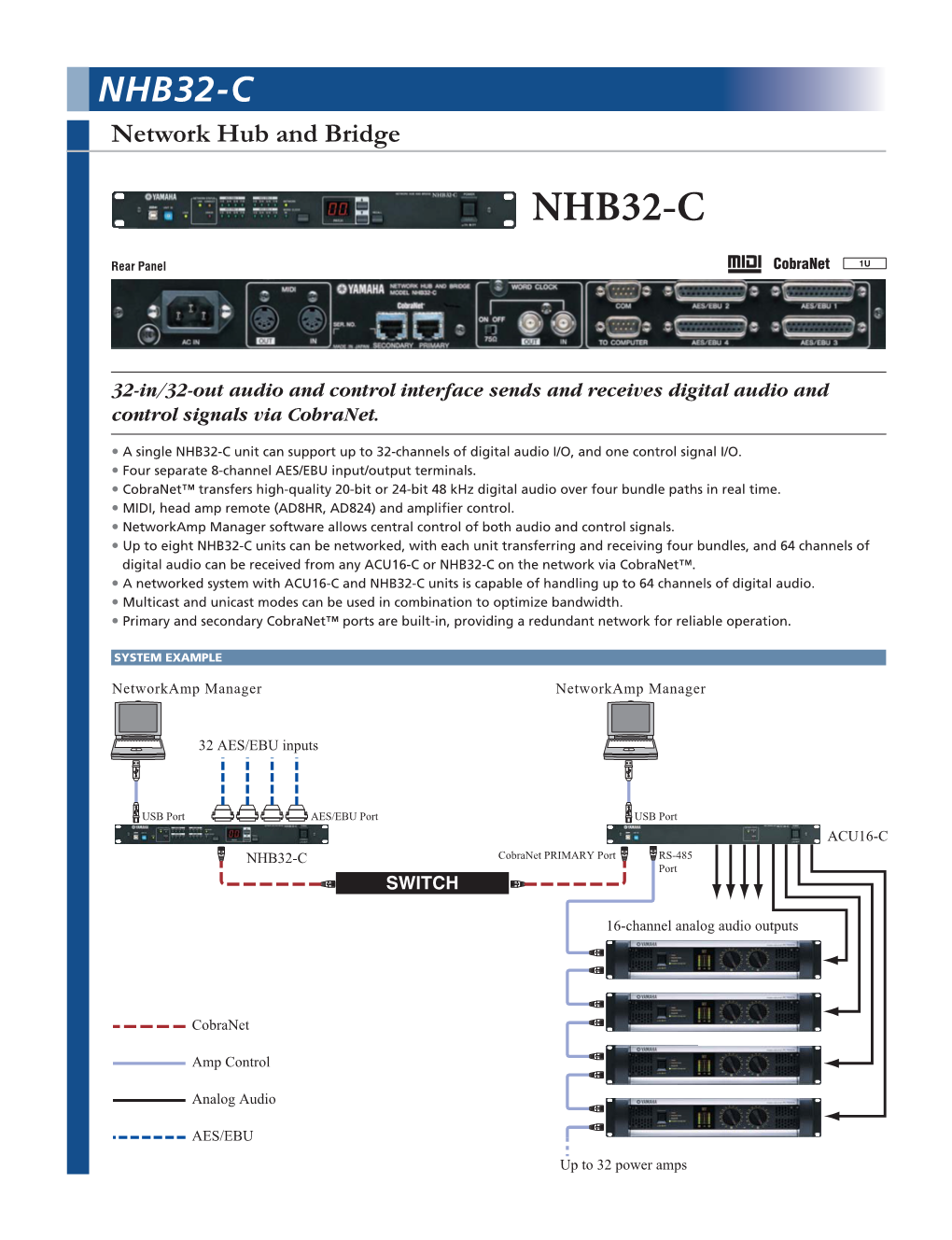 NHB32-C Network Hub and Bridge NHB32-C