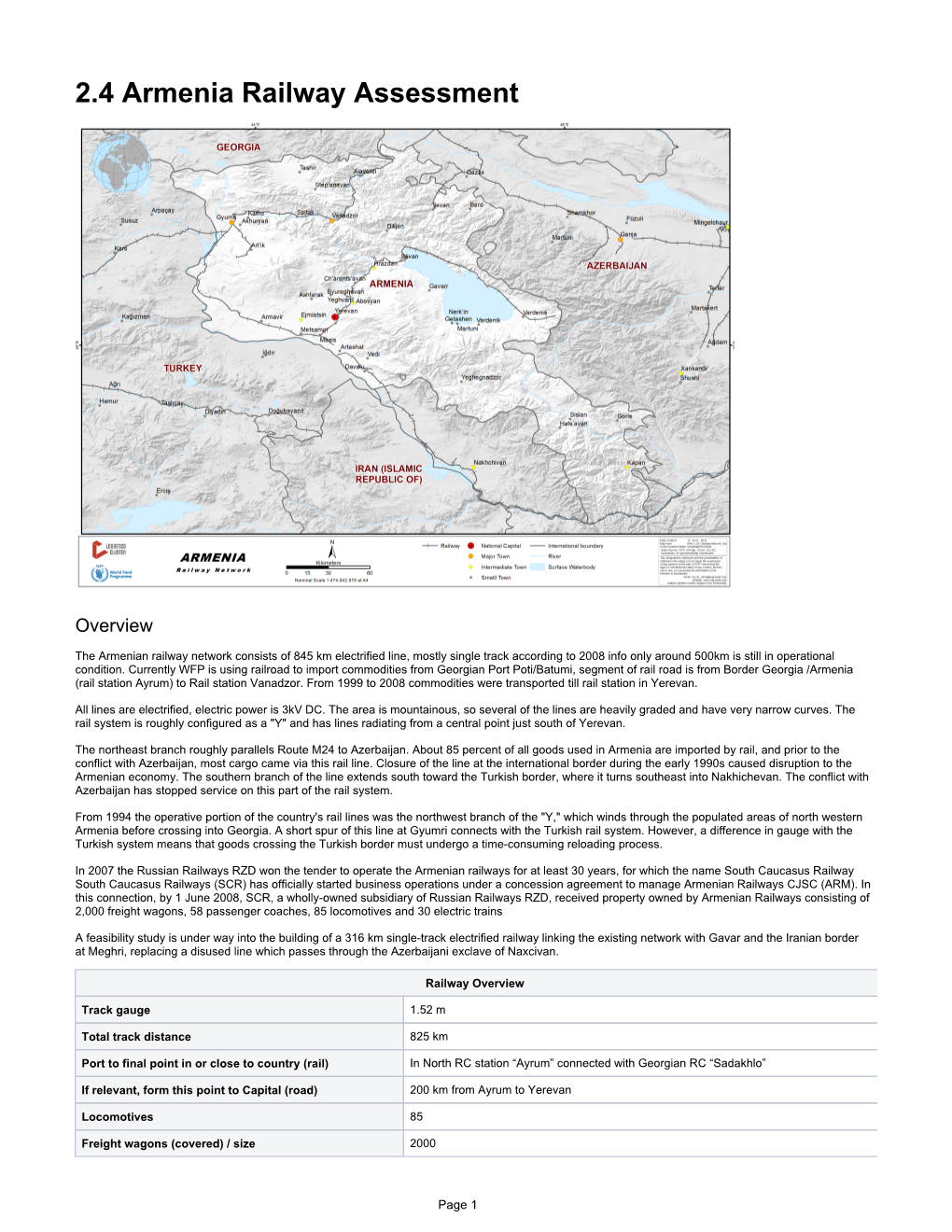2.4 Armenia Railway Assessment
