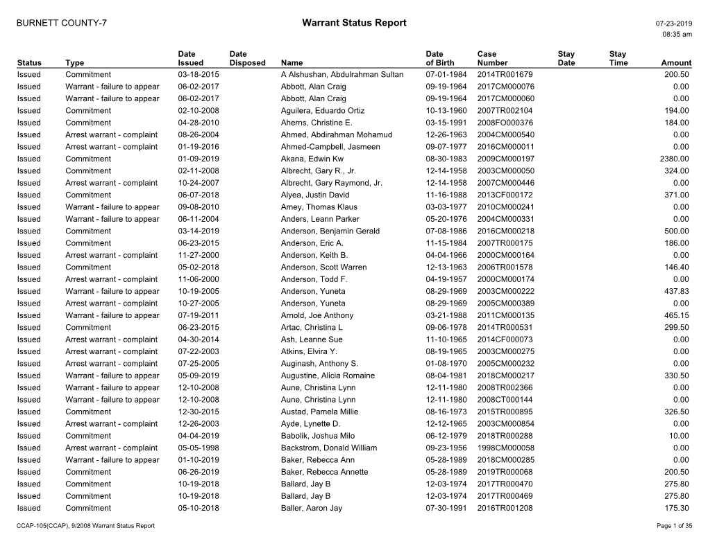 Warrant Status Report 07-23-2019 08:35 Am