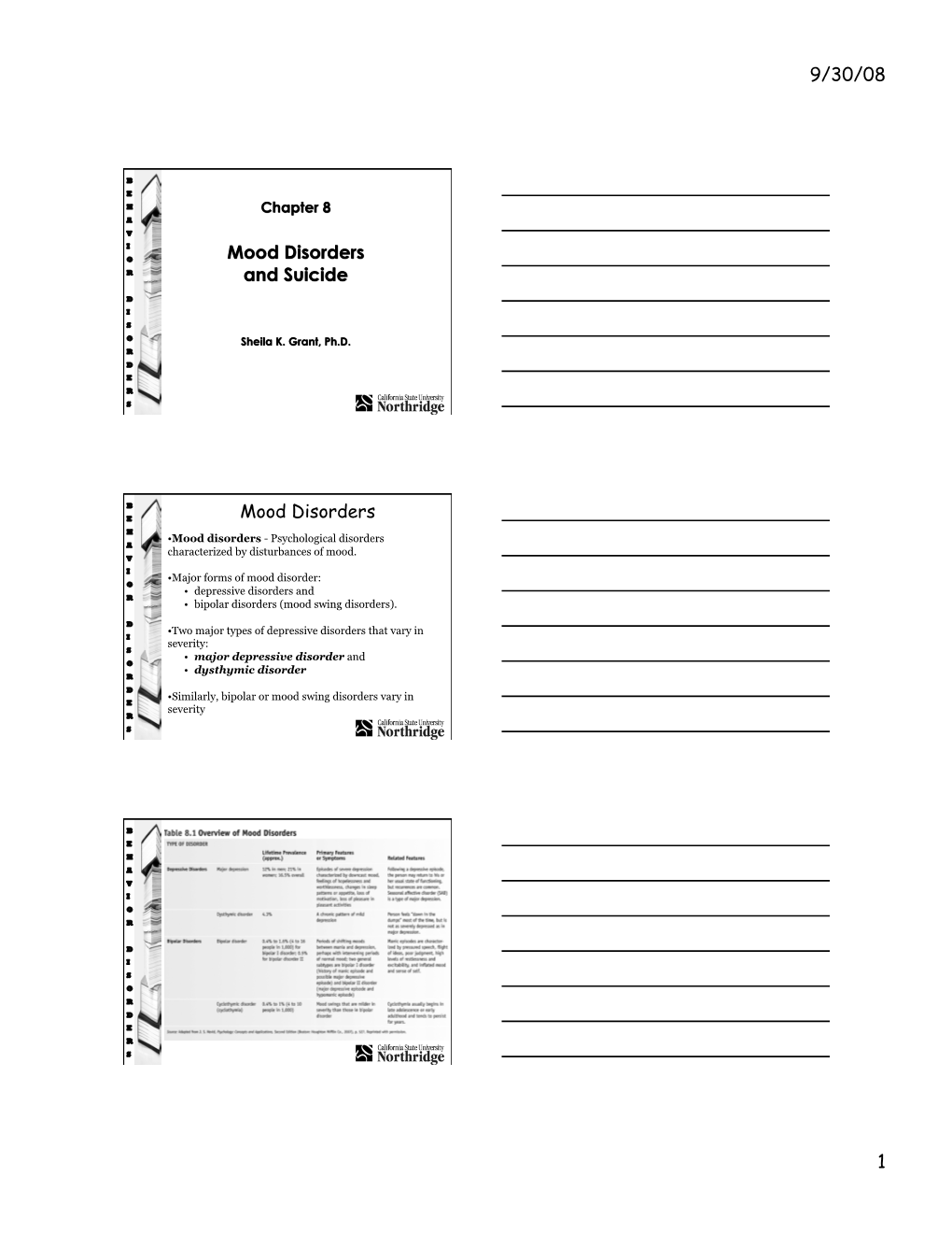 Mood Disorders H • Mood Disorders - Psychological Disorders a Characterized by Disturbances of Mood