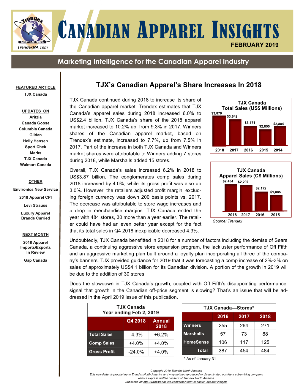 Canadian Apparel Insights