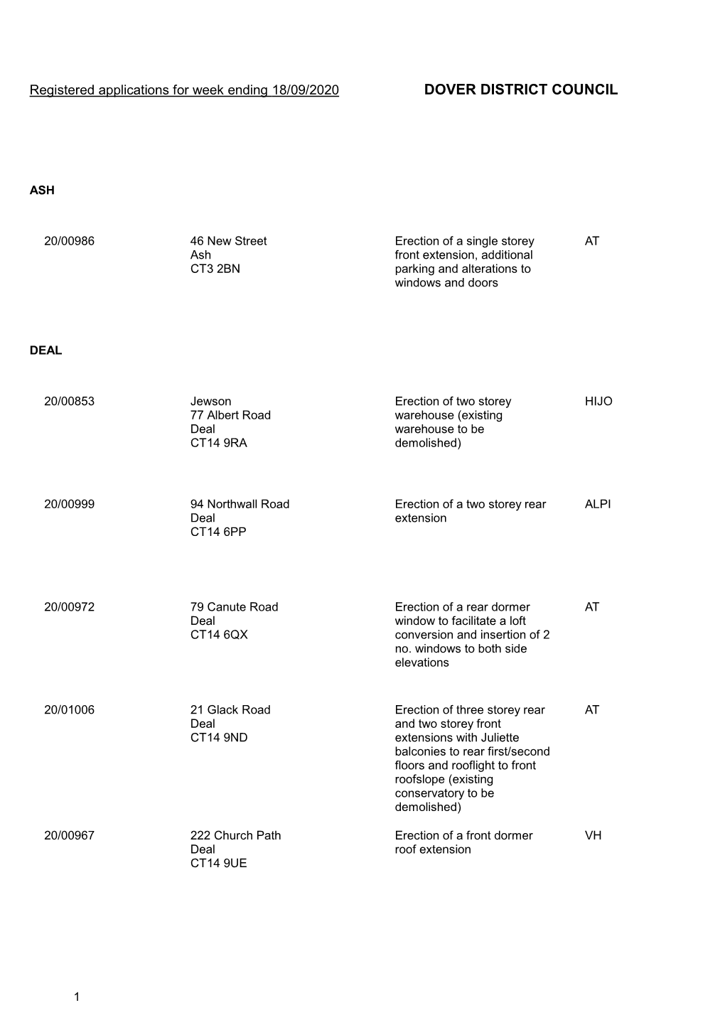 SAP Crystal Reports