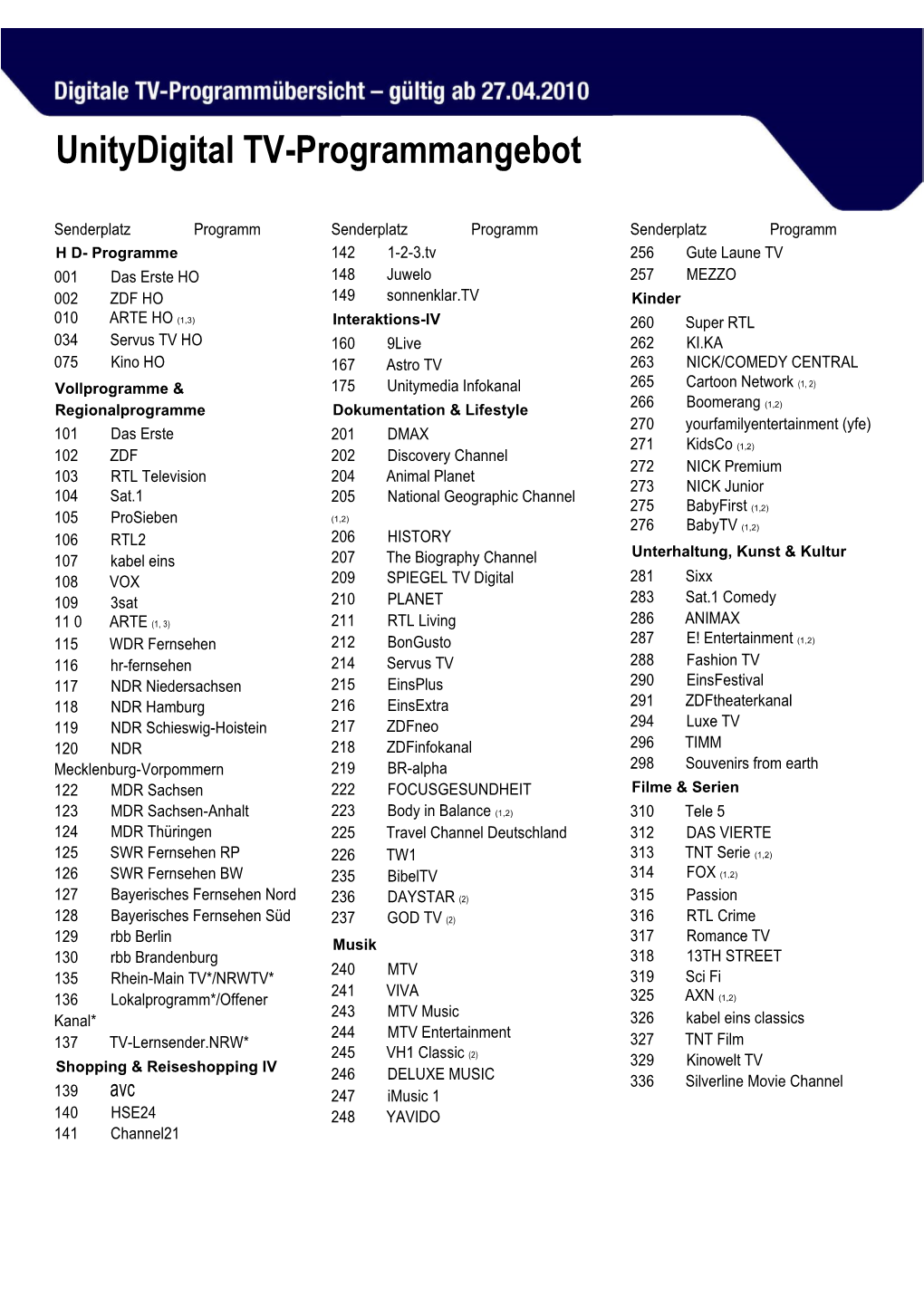 Unitydigital TV-Programmangebot