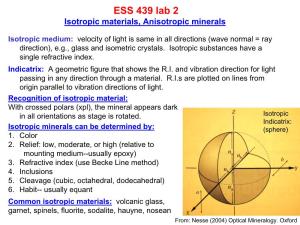 ESS 439 Lab 2 Isotropic Materials, Anisotropic Minerals
