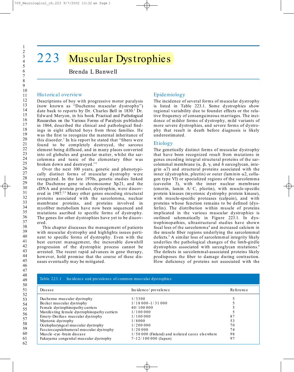 223 Muscular Dystrophies