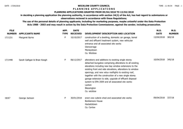 File Number Wicklow County Council