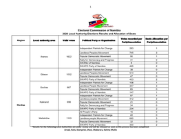 Local Authority Elections Results and Allocation of Seats