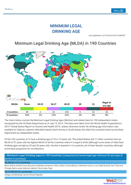 MINIMUM LEGAL DRINKING AGE Last Updated On: 3/10/2016 9:03:10 AM PST Minimum Legal Drinking Age (MLDA) in 190 Countries