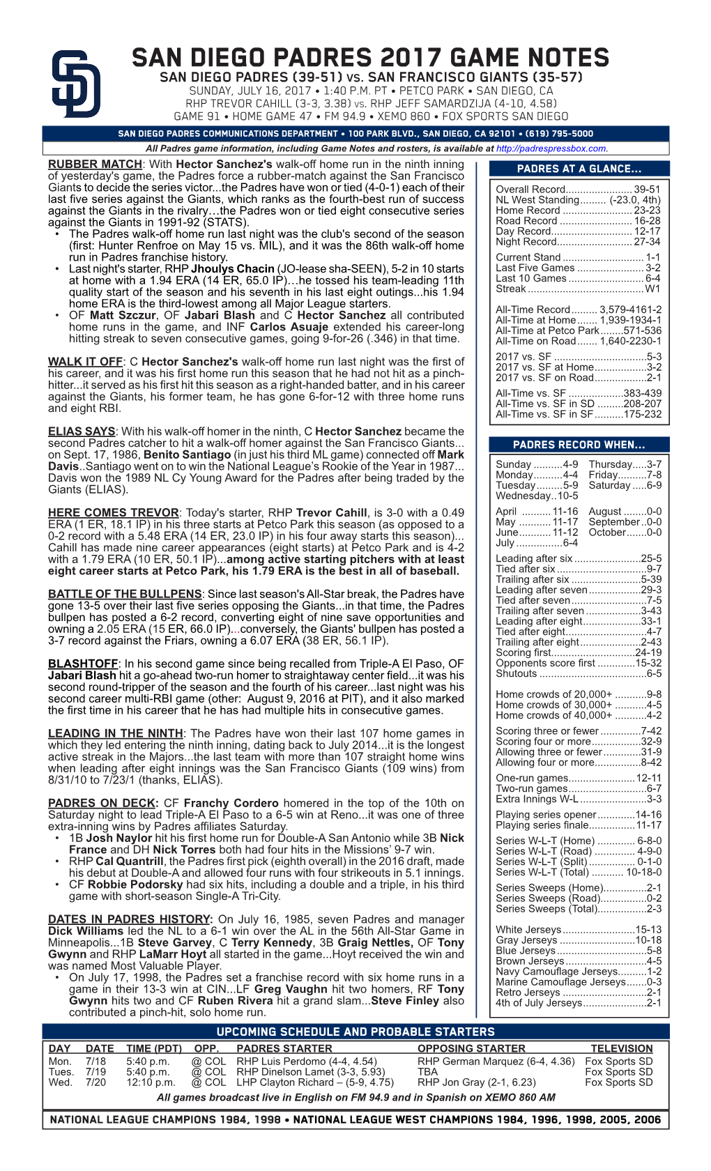 San Diego Padres 2017 Game Notes San Diego Padres (39-51) Vs