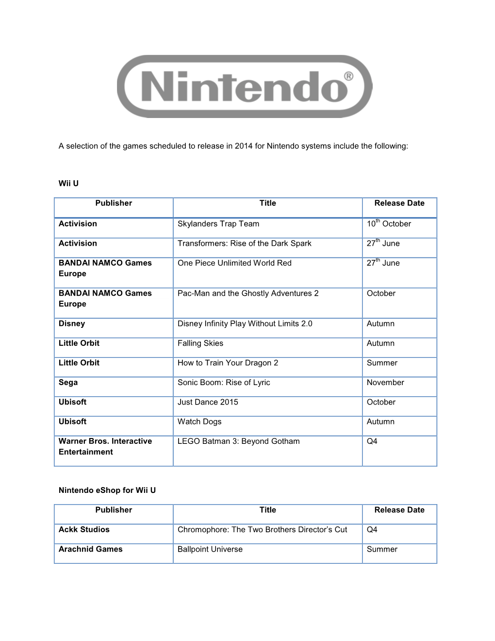 E3 Games List PR