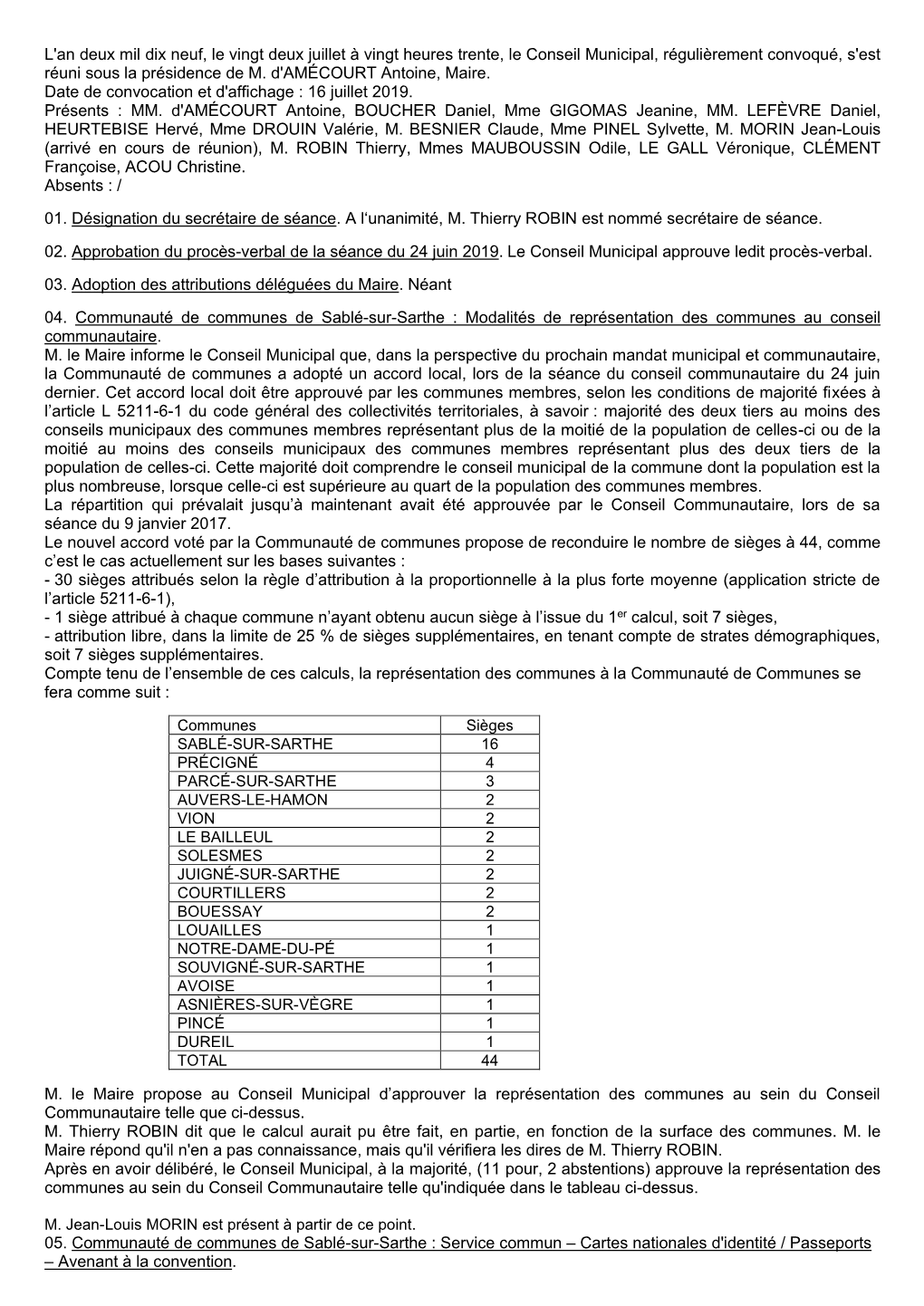 L'an Deux Mil Dix Neuf, Le Vingt Deux Juillet À Vingt Heures Trente, Le Conseil Municipal, Régulièrement Convoqué, S'est Réuni Sous La Présidence De M