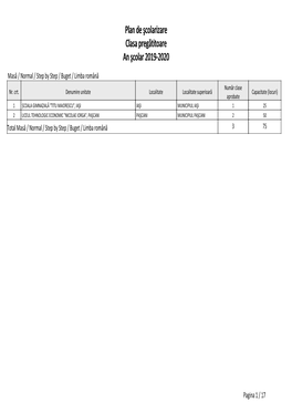 Plan De Şcolarizare Clasa Pregătitoare an Şcolar 2019-2020