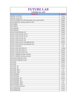 Qualikems Price List 2014-15