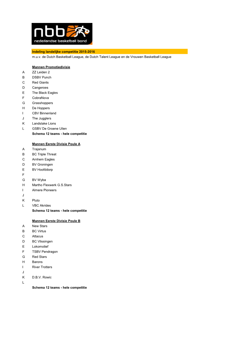 Indeling Landelijke Competitie 2015-2016 M.U.V. De Dutch Basketball League, De Dutch Talent League En De Vrouwen Basketball League