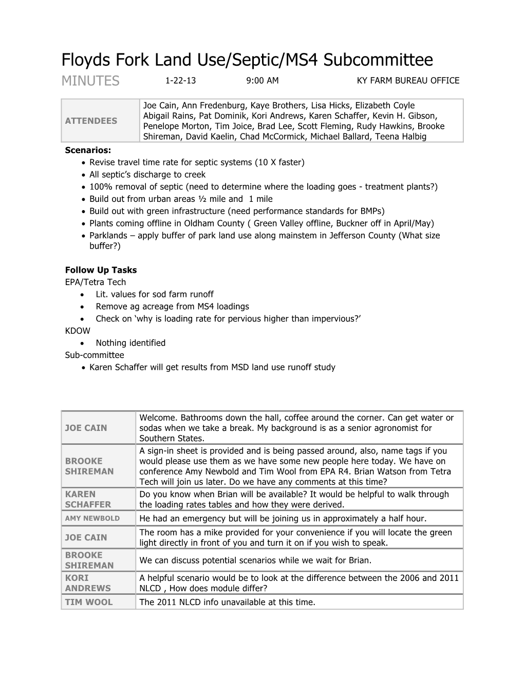 Floyds Fork Land Use/Septic/MS4 Subcommittee