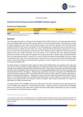 Jharkhand Central Railway Limited: [ICRA]BBB+ (Stable) Assigned