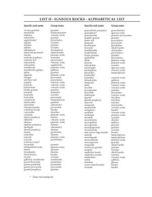 List H - Igneous Rocks - Alphabetical List