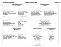 Diocese of Wilmington Catholic Schools Office 2019-2020