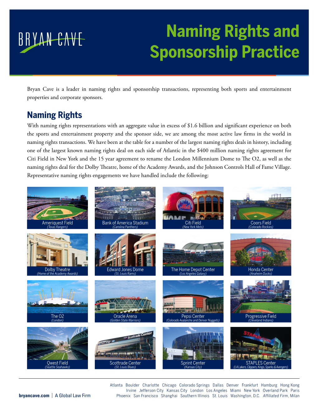 Naming Rights and Sponsorship Practice
