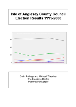 Isle of Anglesey County Council Election Results 1995-2008