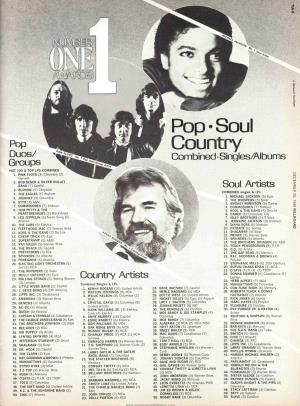 Country Duos/ Combined - Singles /Albums Groups HOT 100 & TOP LPS COMBINED 1