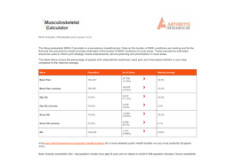 NHS Airedale, Wharfedale and Craven CCG The