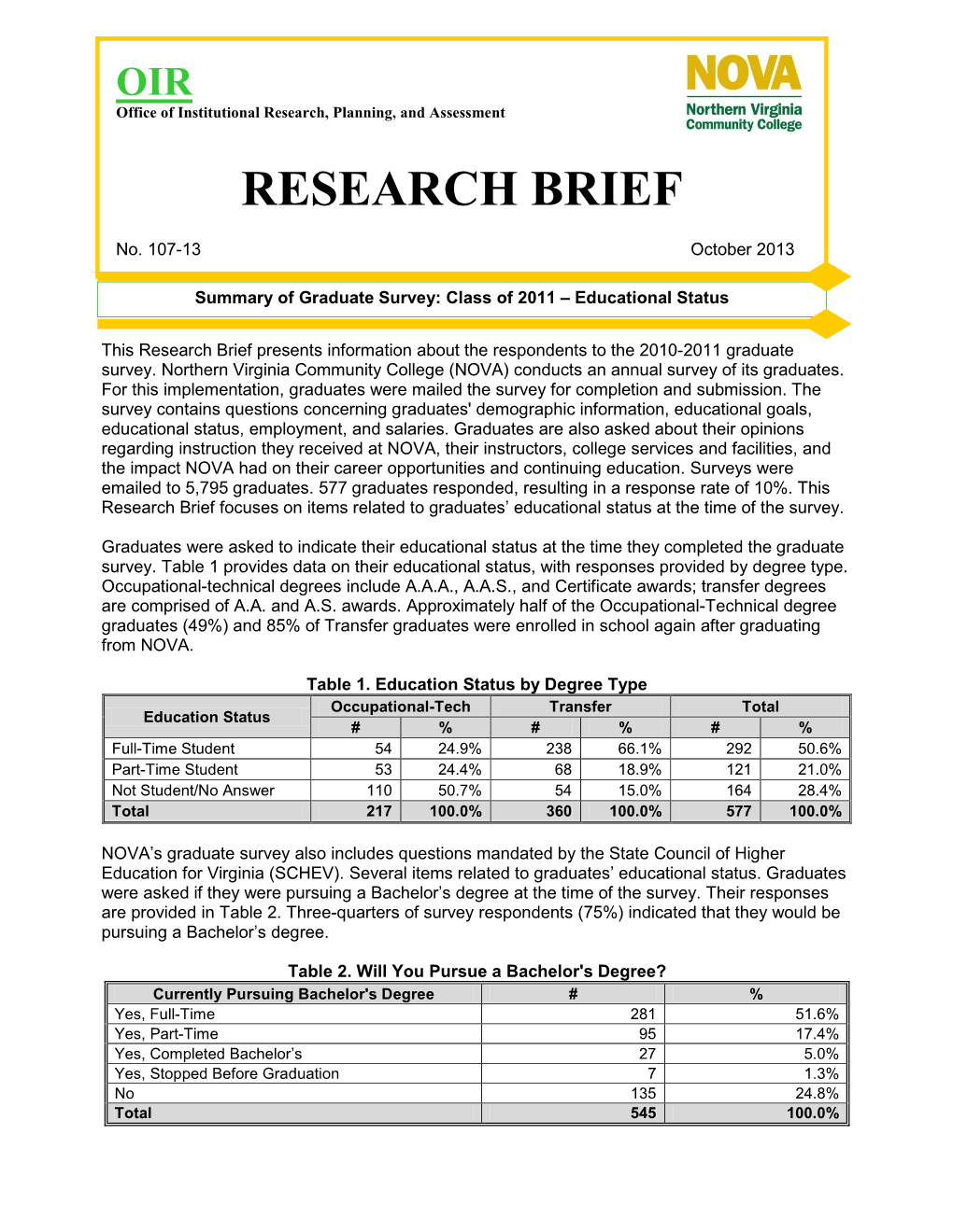 Research Brief