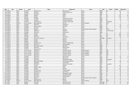 Fixtures and Results 17-18.Xlsx