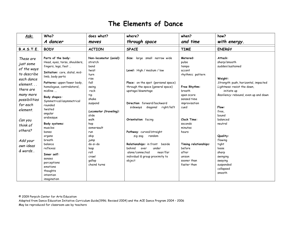 The Elements of Dance