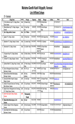 Mahatma Gandhi Kashi Vidyapith, Varanasi List of Affiliated Colleges 01- Varanasi Sl