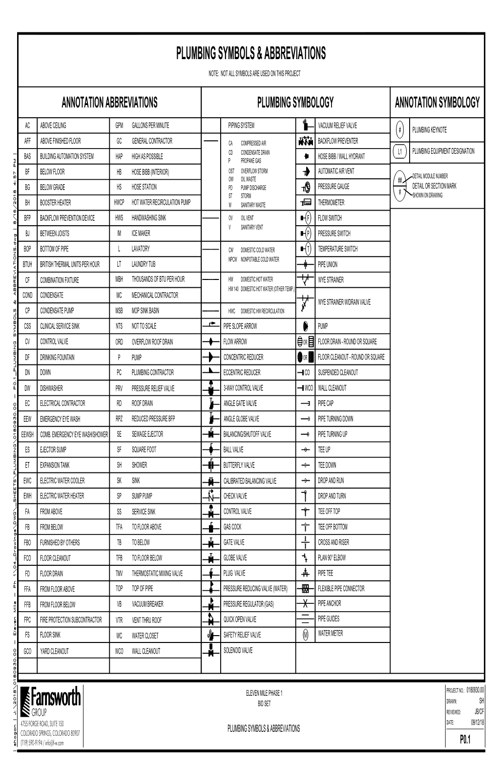 Plumbing Symbols Abbreviations DocsLib