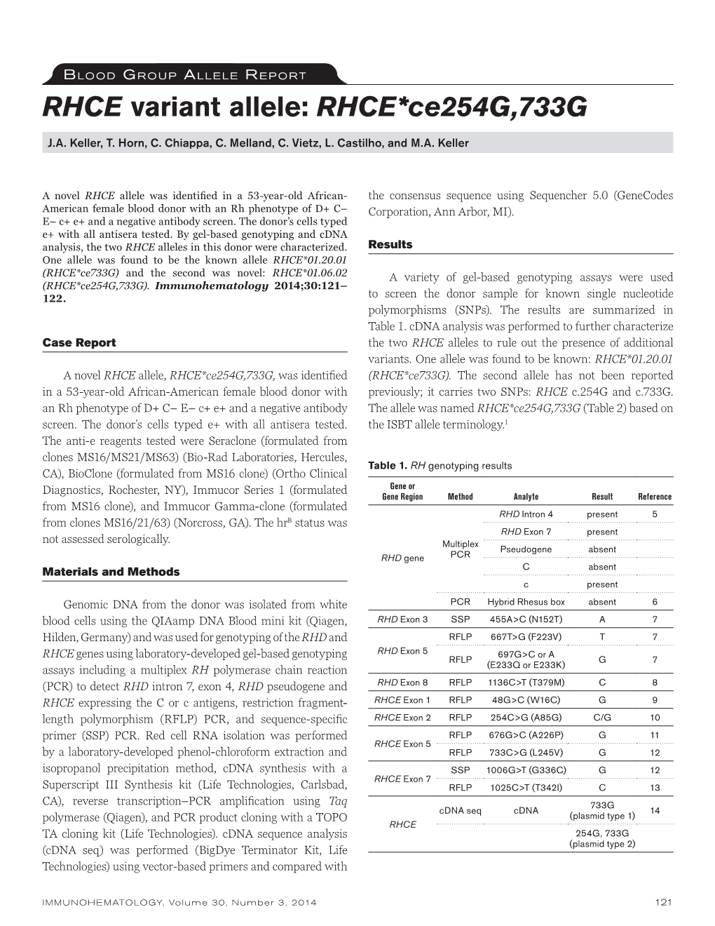 RHCE Variant Allele: RHCE*Ce254g,733G