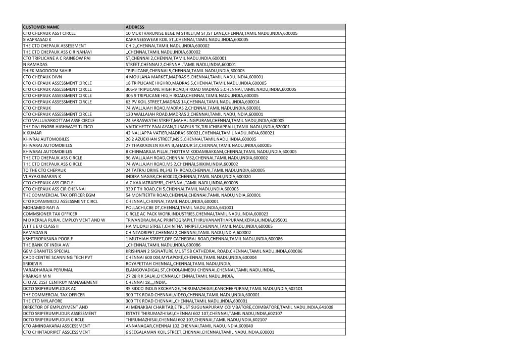Customer Name Address Cto Chepauk Asst Circle 10