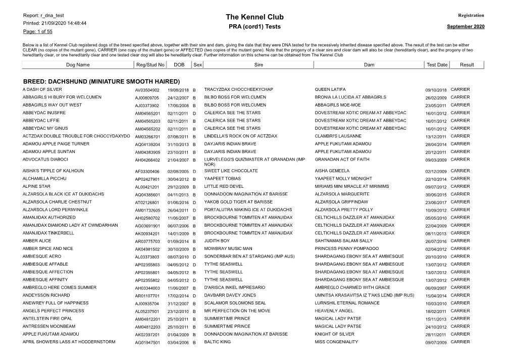 The Kennel Club Registration Printed: 21/09/2020 14:48:44 PRA (Cord1) Tests September 2020 Page: 1 of 55